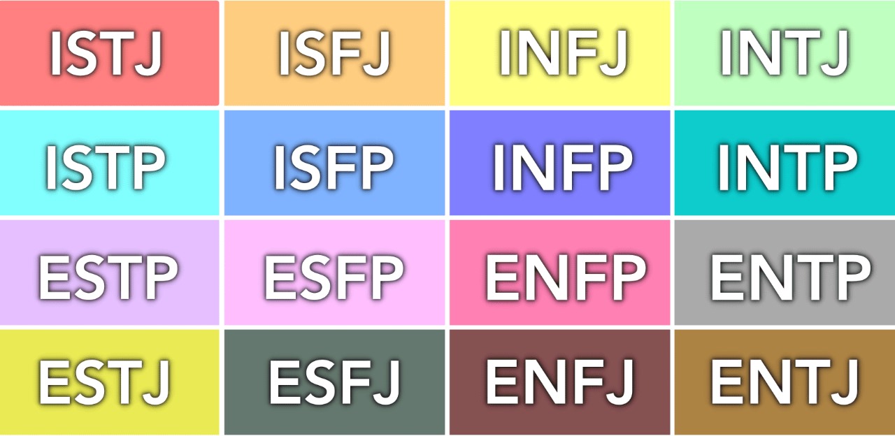 MBTI.   (Pinterest)