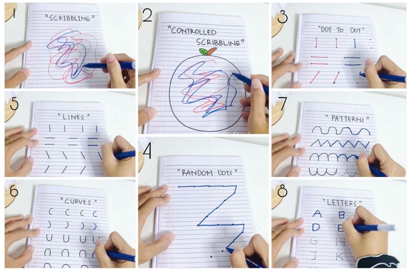 Kolase tahapan sebelum mengajarkan anak menulis.