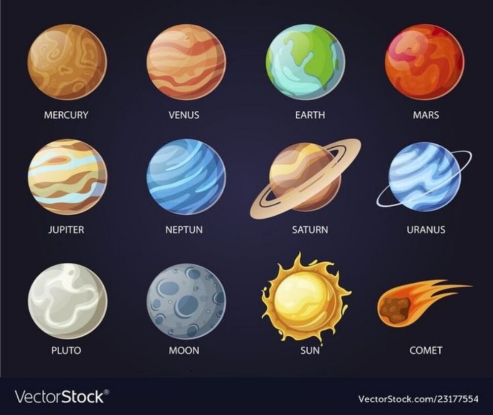 Planet-Planet Tata Surya. Sumber: Pinterest