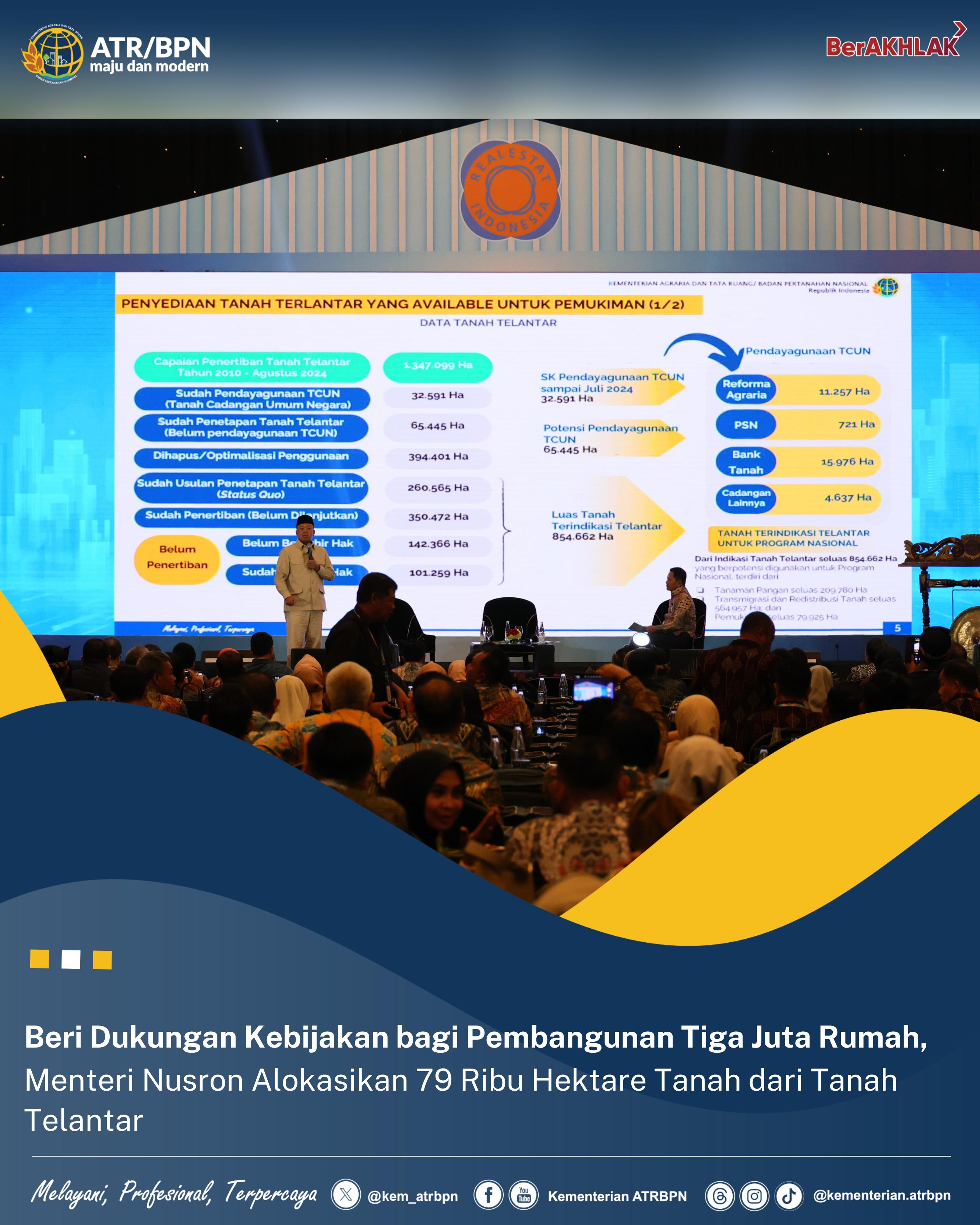 (Kementerian ATR/BPN)