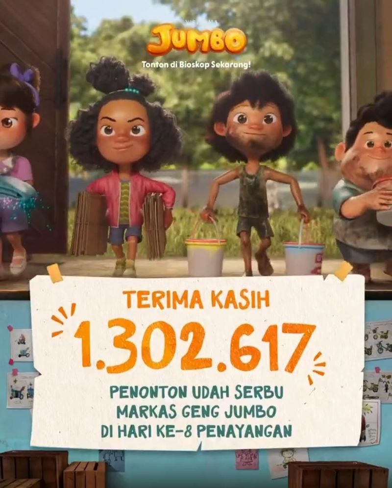 Jumbo mencetak sejarah menjadi film animasi terlaris sepanjang masa di Indonesia.