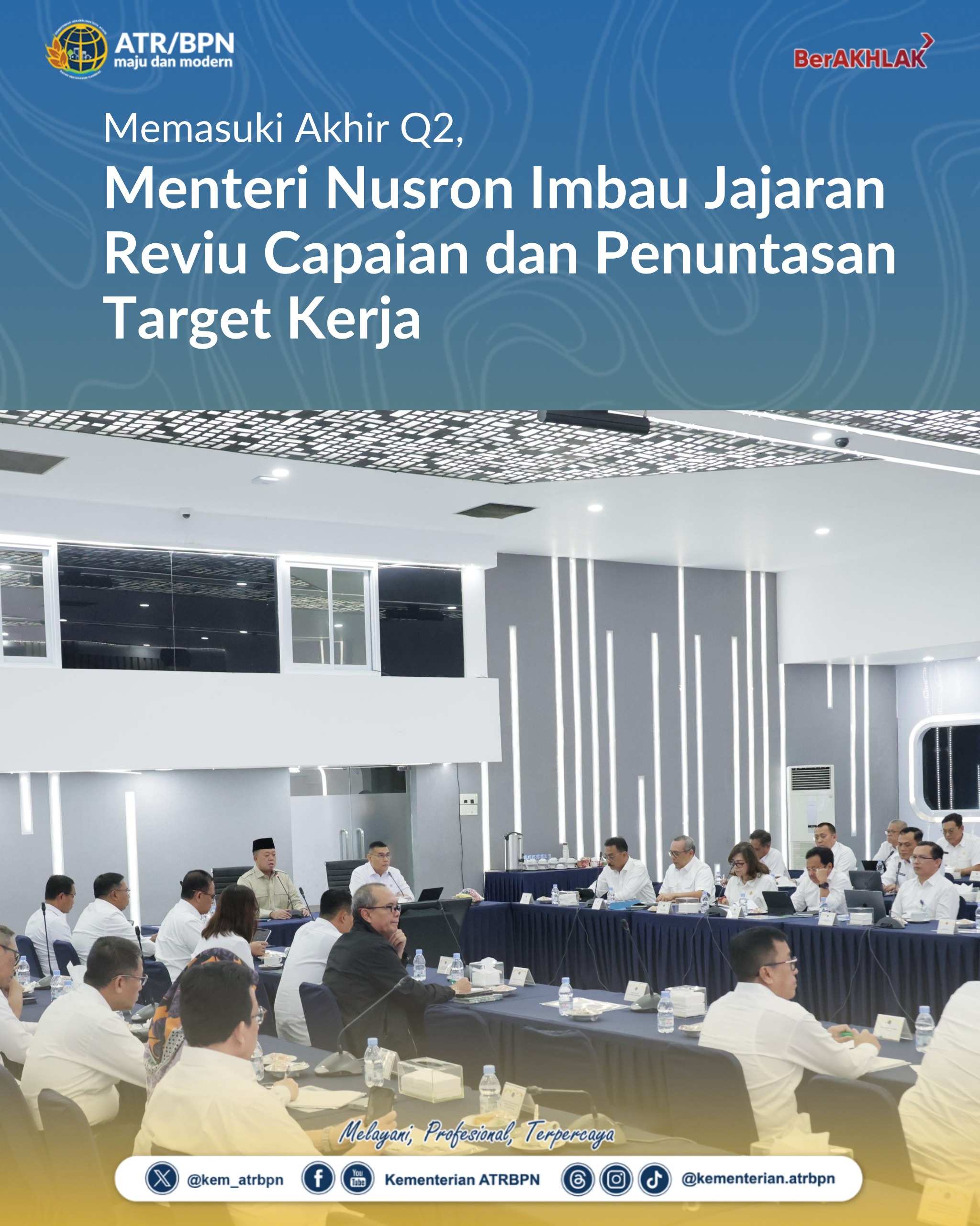 (Kementerian ATR/BPN)