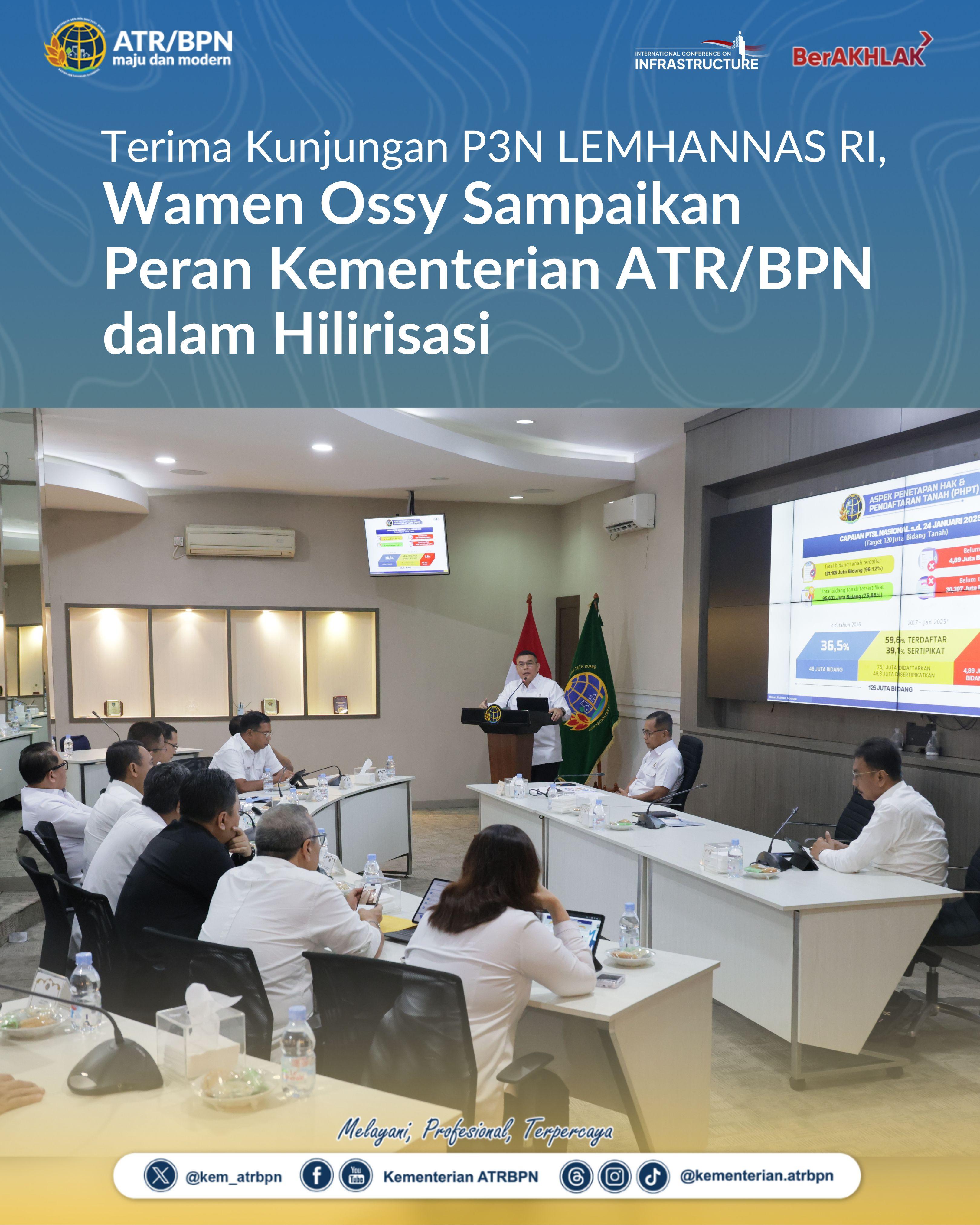 (Kementerian ATR/BPN)
