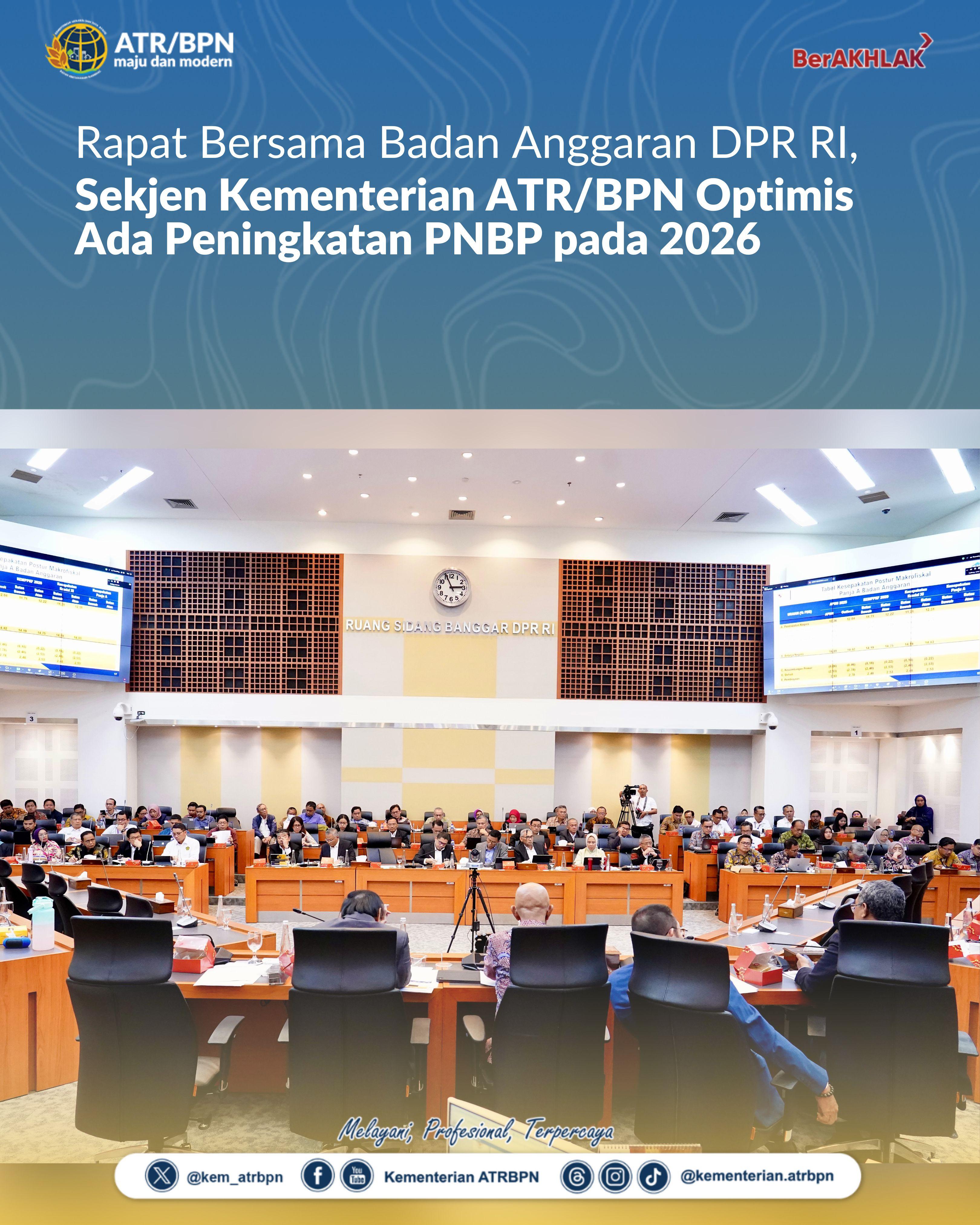 (Kementerian ATR/BPN)