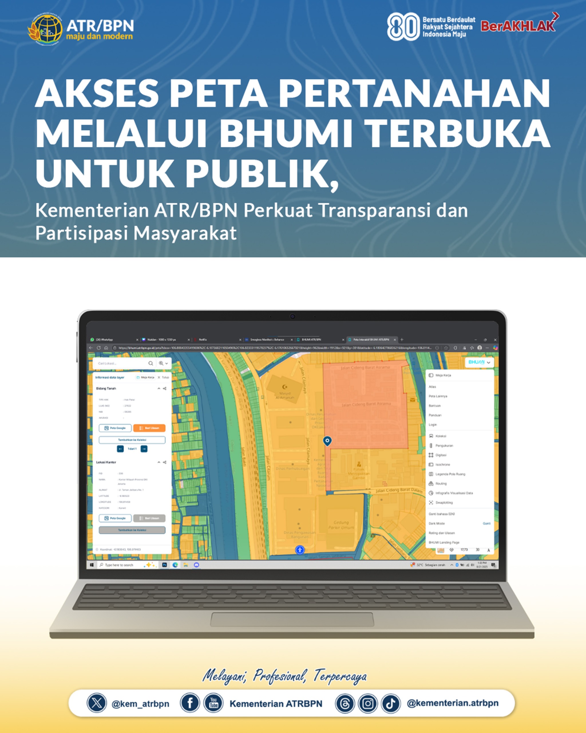 (Kementerian ATR/BPN)