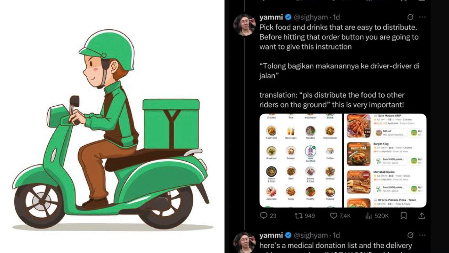 Ilustrasi Solidaritas Warga ASEAN Kirim Makanan untuk Ojol di Jakarta.
