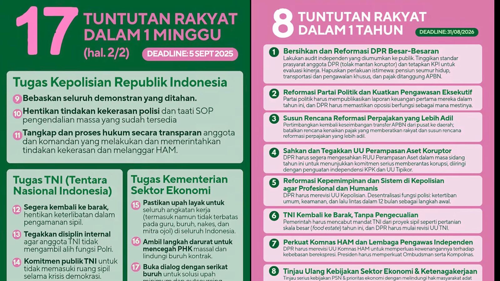 Ilustrasi 17+ 8 Tuntutan Rakyat.