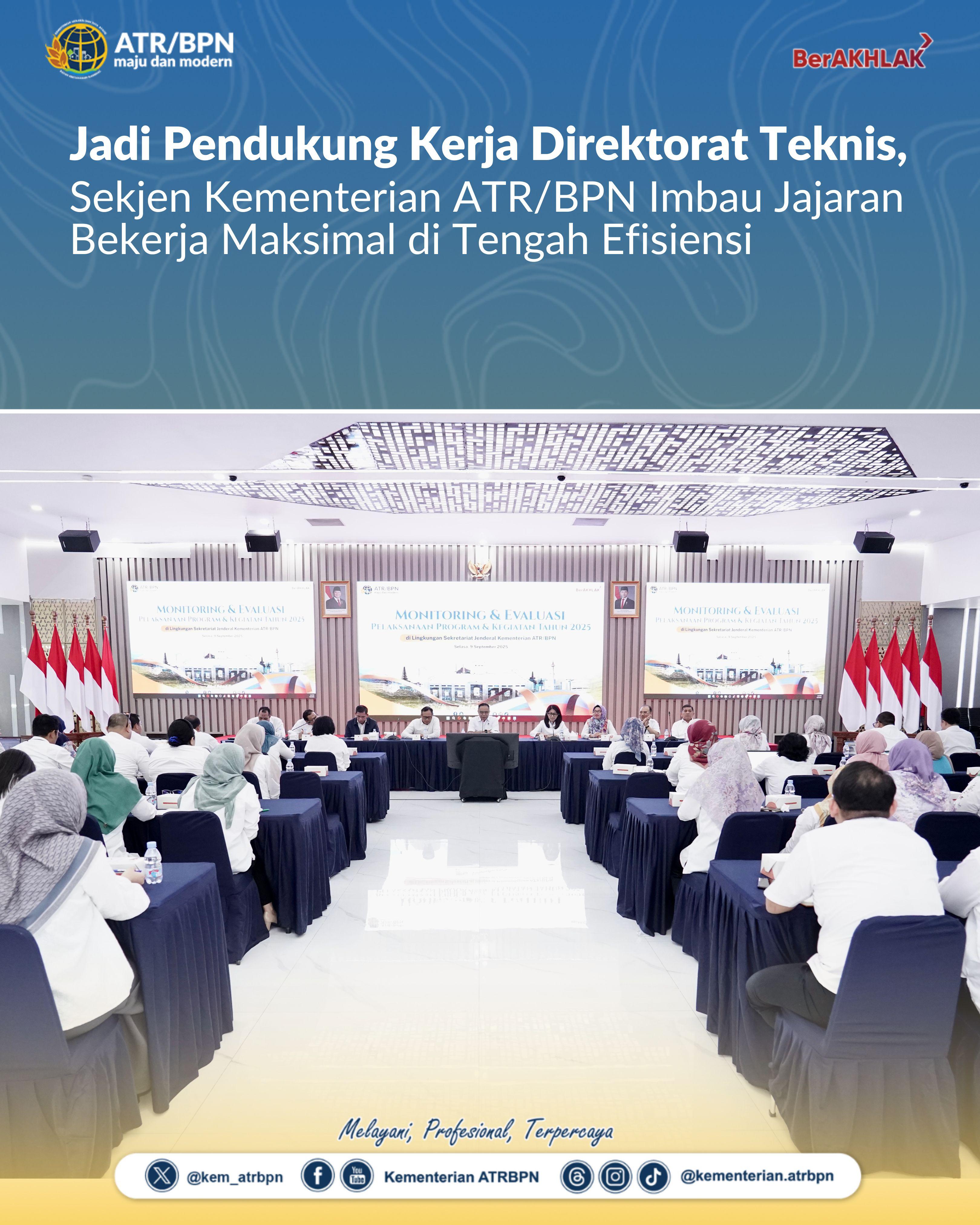 (Kementerian ATR/BPN)