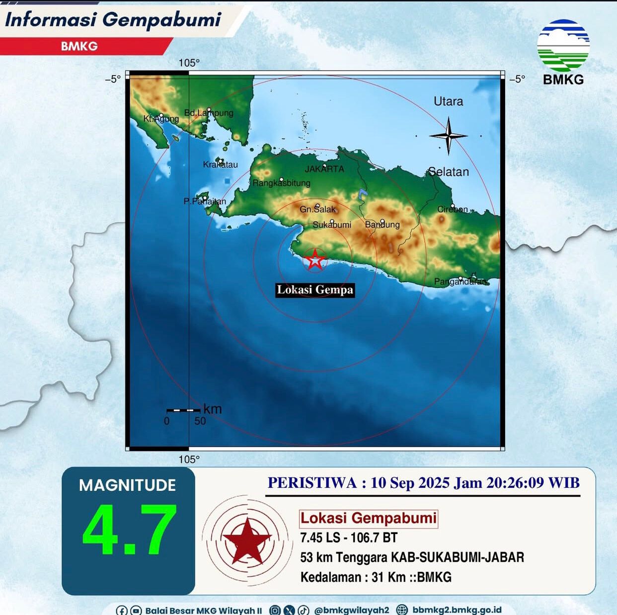 Info Gempa Mag: 4.7, 10-Sep-25 20:26:09 WIB, Lok:7.45 LS - 106.70 BT (53 km Tenggara Kedlmn: 31 Km :: BMKG KAB-SUKABUMI-JABAR.