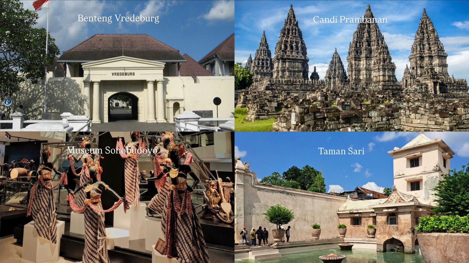 Ilustrasi beberapa wisata Heritage Jogja