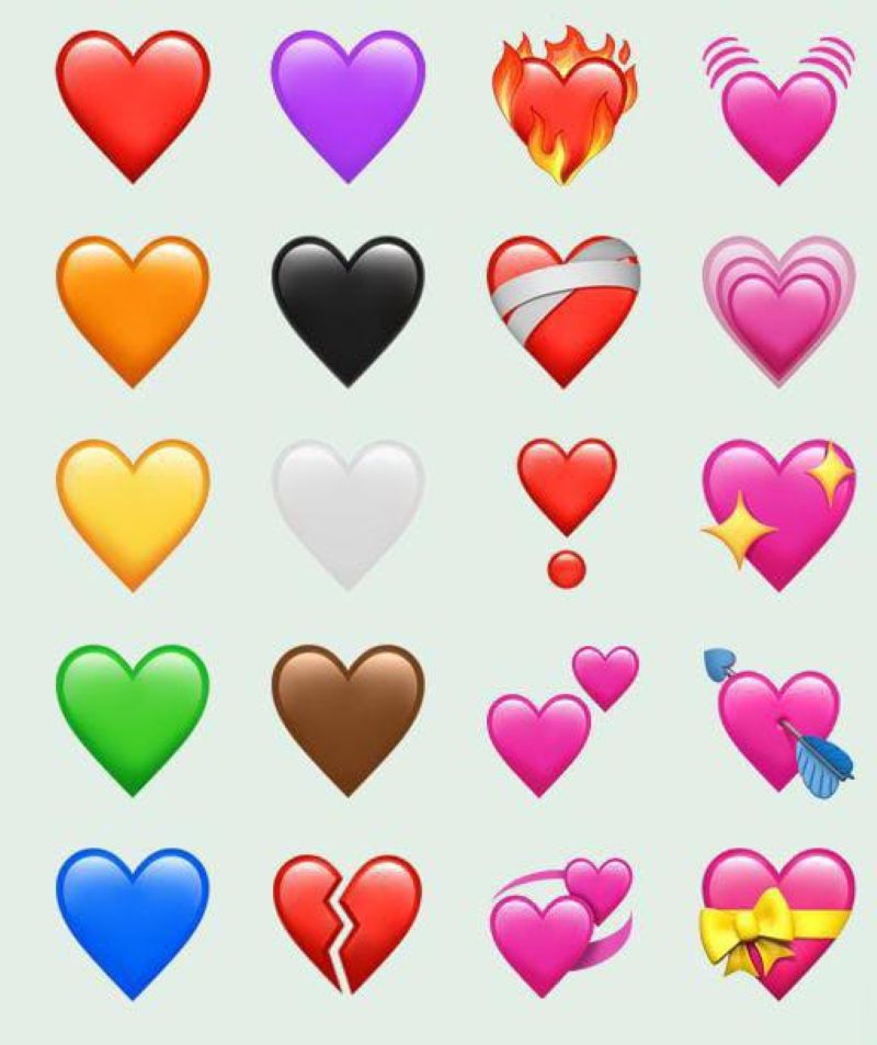 Emoji Love (Sumber: Pinterest Chia)