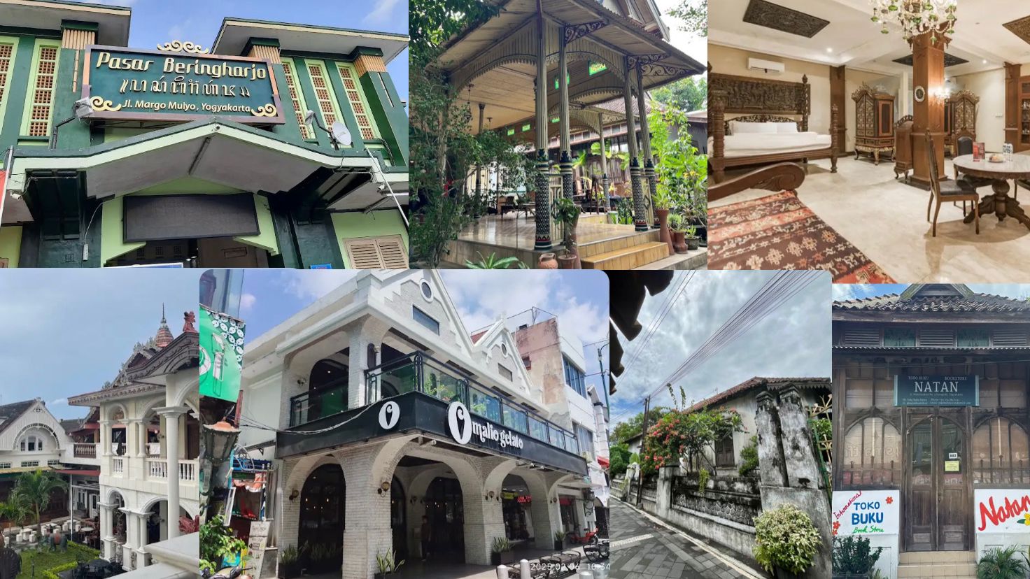 Ilustrasi Sehari Menjelajahi Yogyakarta Sendirian, Dari Pasar Tradisional hingga Ruang Seni Modern. (Google Maps)
