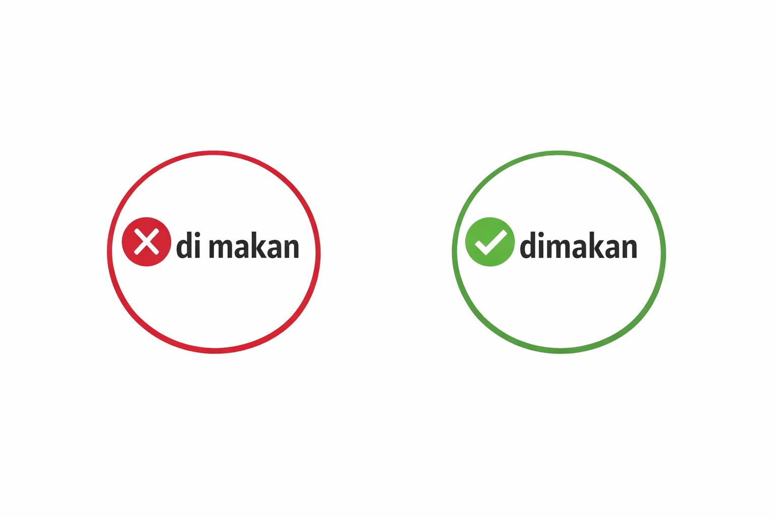 Ilustrasi Contoh penulisan "di". (AI/Gemini)