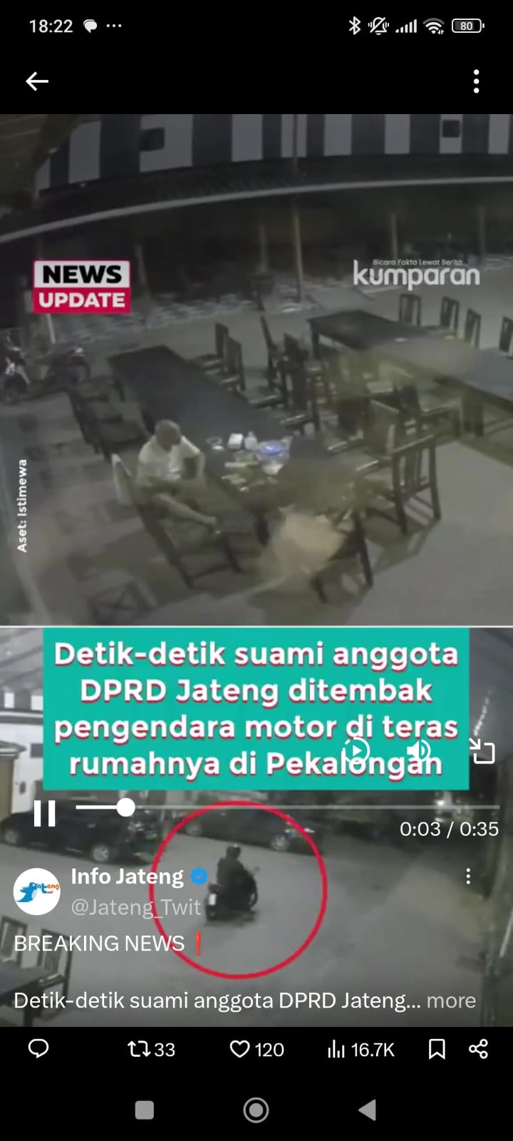 Ilustrasi penembakan terhadap suami Anggota DPRD Jateng.