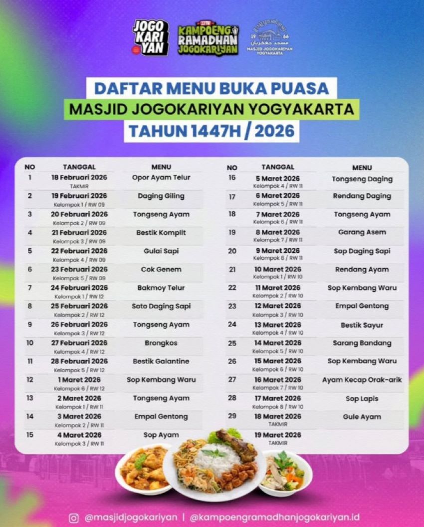 Daftar menu berbuka Masjid Jogokariyan Jogja.