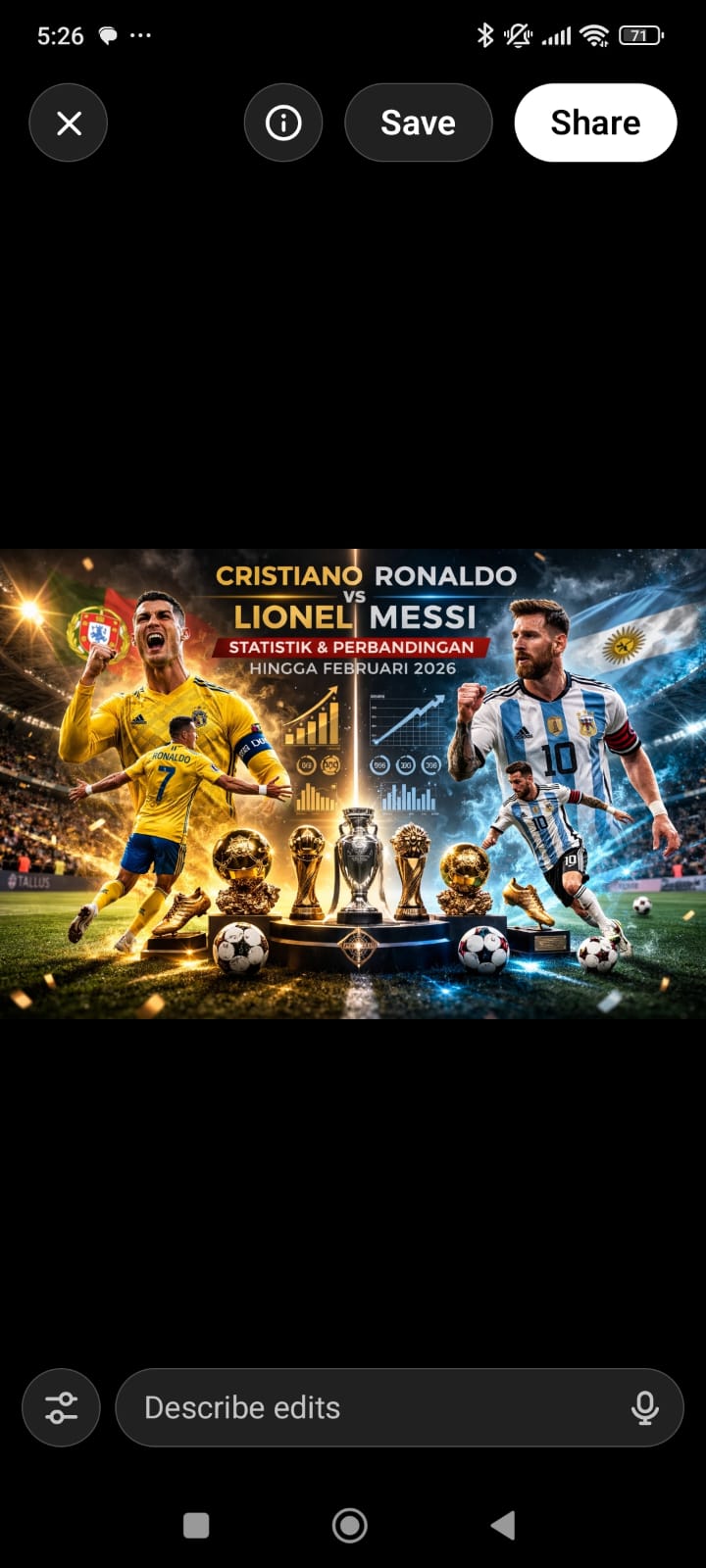 Perbandingan lengkap Cristiano Ronaldo vs Lionel Messi berdasarkan data terbaru hingga Februari 2026. 