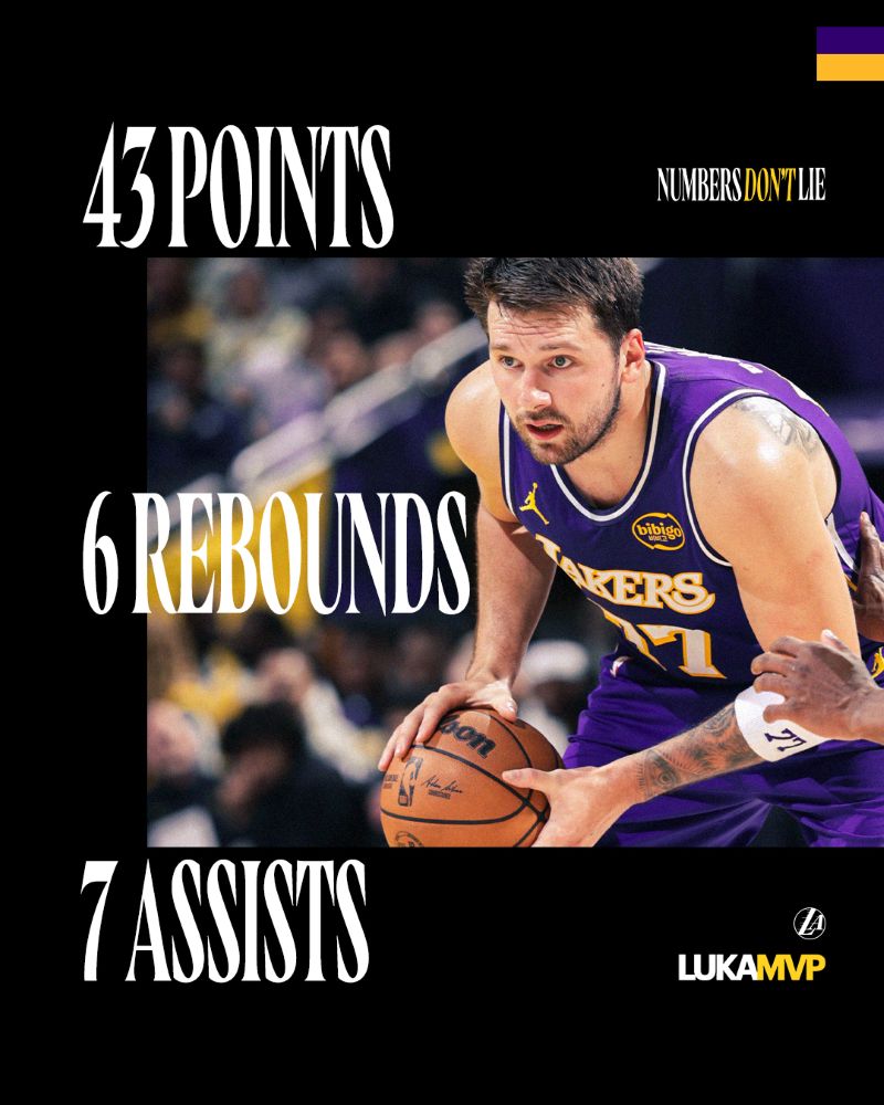 Perolehan statistik dari luka doncic.
