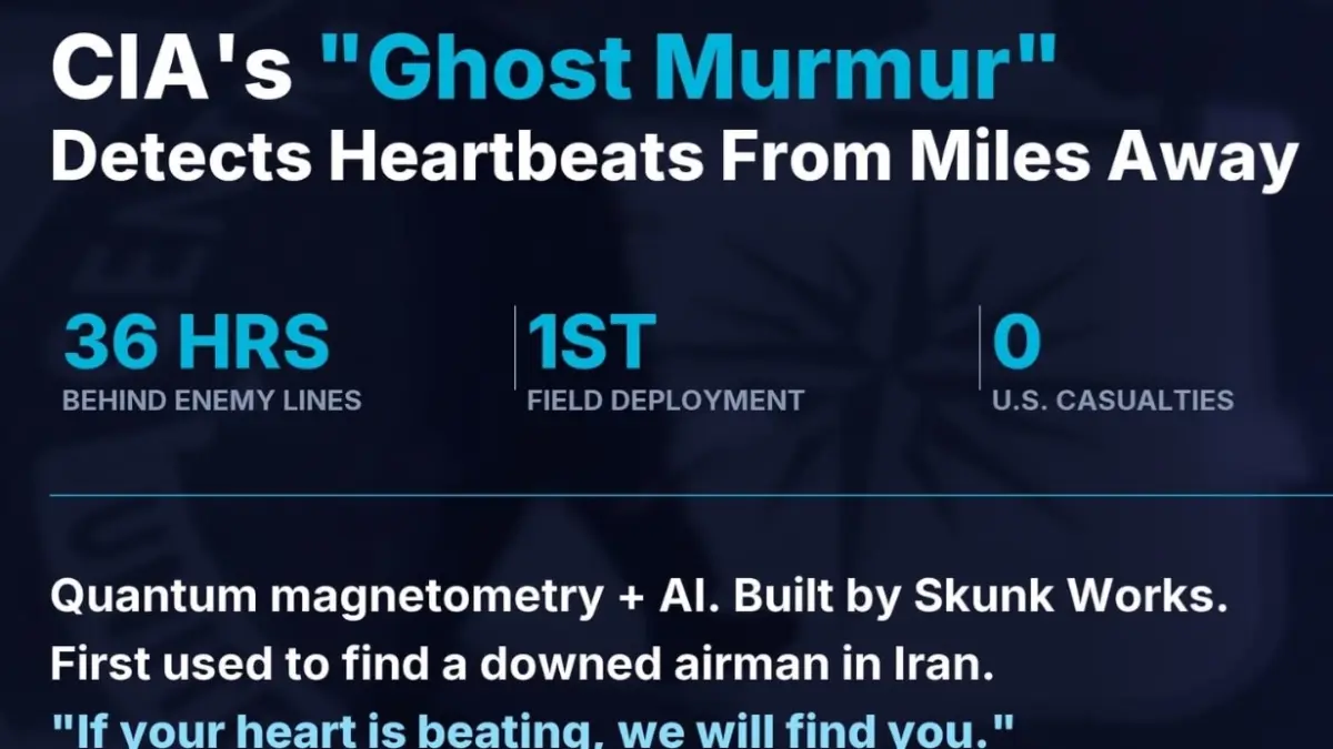 Teknologi canggih bernama Ghost Murmur buatan Lockheed Martin berhasil menemukan dan menyelamatkan seorang perwira senjata (weapons systems officer) F15E Strike Eagle yang terluka dan bersembunyi di pegunungan selatan Iran. (istimewa)