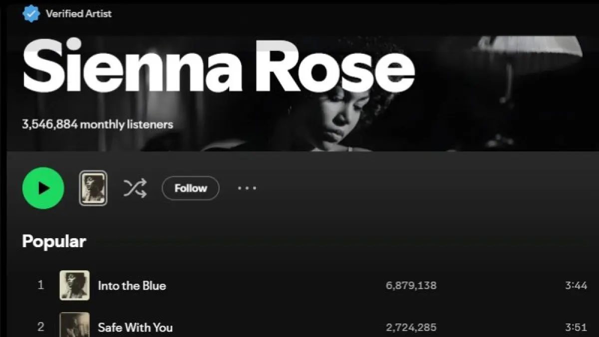 Musik dengan penyanyi viral Sienna Rose memiliki 3,5 juta pendengar di Sportify.