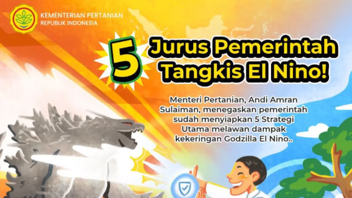 (Kementan)