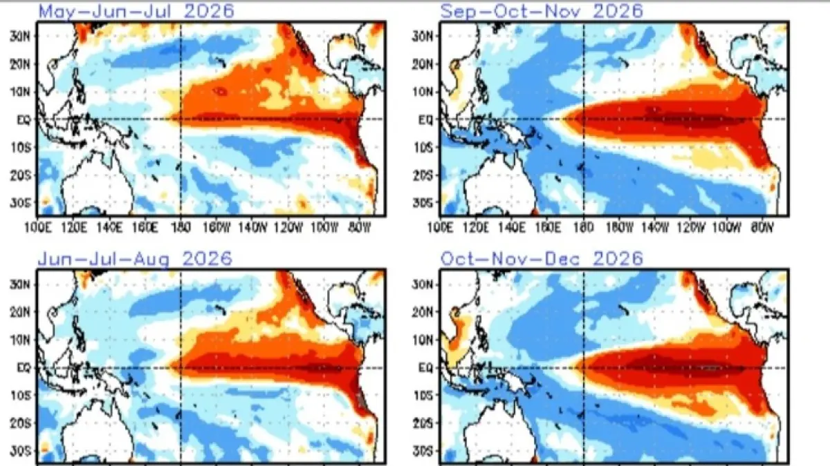 Fenomena El Niño 2026 yang diprediksi bakal melanda Indonesia mulai bulan Mei 2026.
