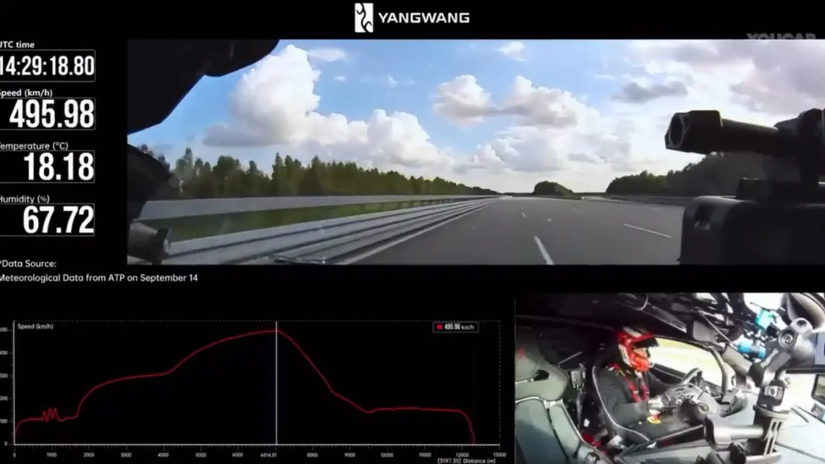  Hypercar listrik asal China, BYD Yangwang U9 Xtreme, resmi memecahkan rekor kecepatan tertinggi mobil produksi dunia dengan mencapai 496,22 km/jam di trek uji ATP Automotive Testing Papenburg, Jerman. 