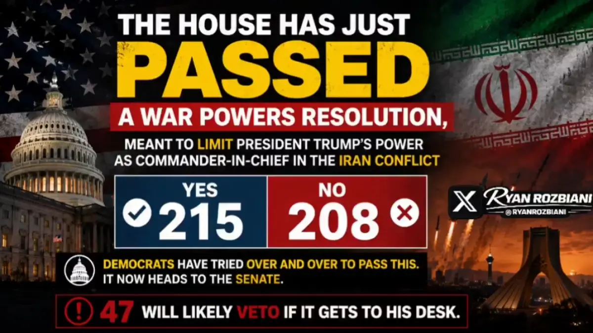  Dewan Perwakilan Rakyat (DPR) Amerika Serikat pada Rabu, 3 Juni 2026, secara resmi mengesahkan War Powers Resolution dengan suara 215-208. 