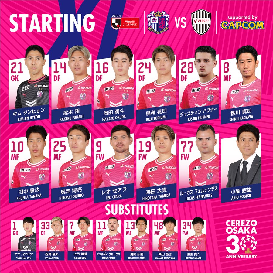 Justin Hubner menjadi starter atau masuk stating line up saat Cerezo Osaka Vs Vissel Kobe di J1 League.