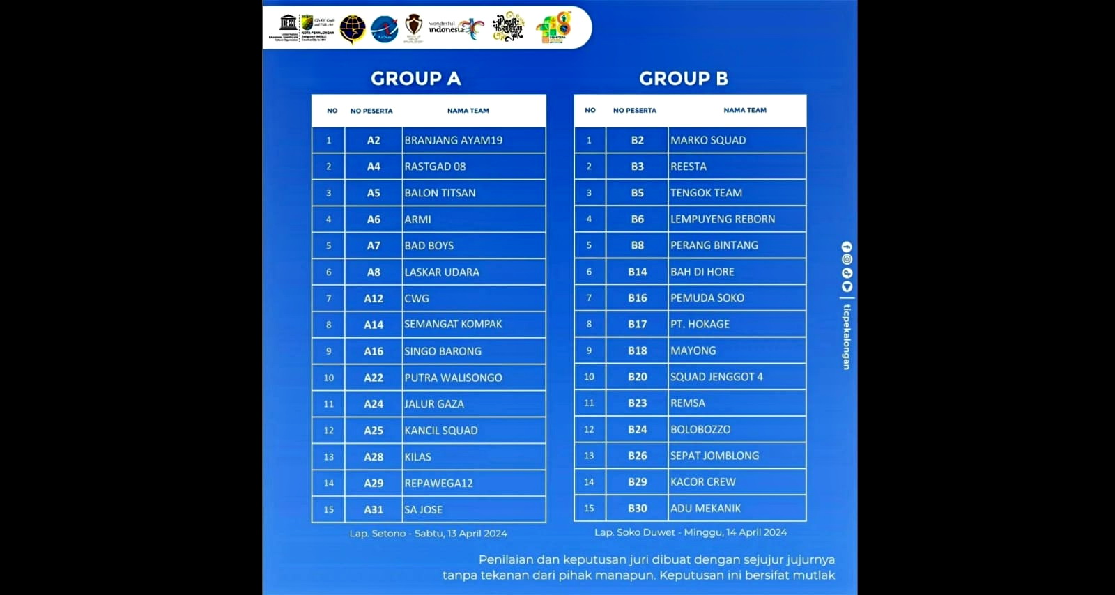 Daftar Finalis peserta Pekalongan Ballon Festival 2024