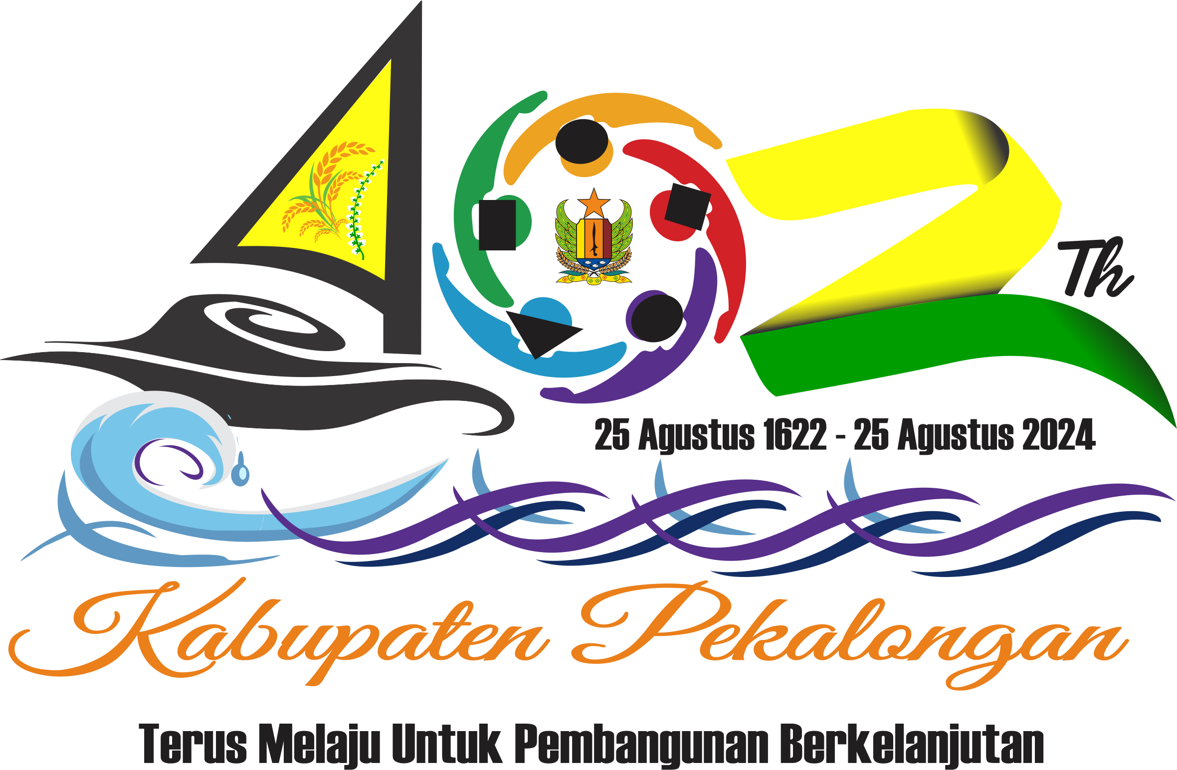 Logo Hari Jadi ke-402 Kabupaten Pekalongan