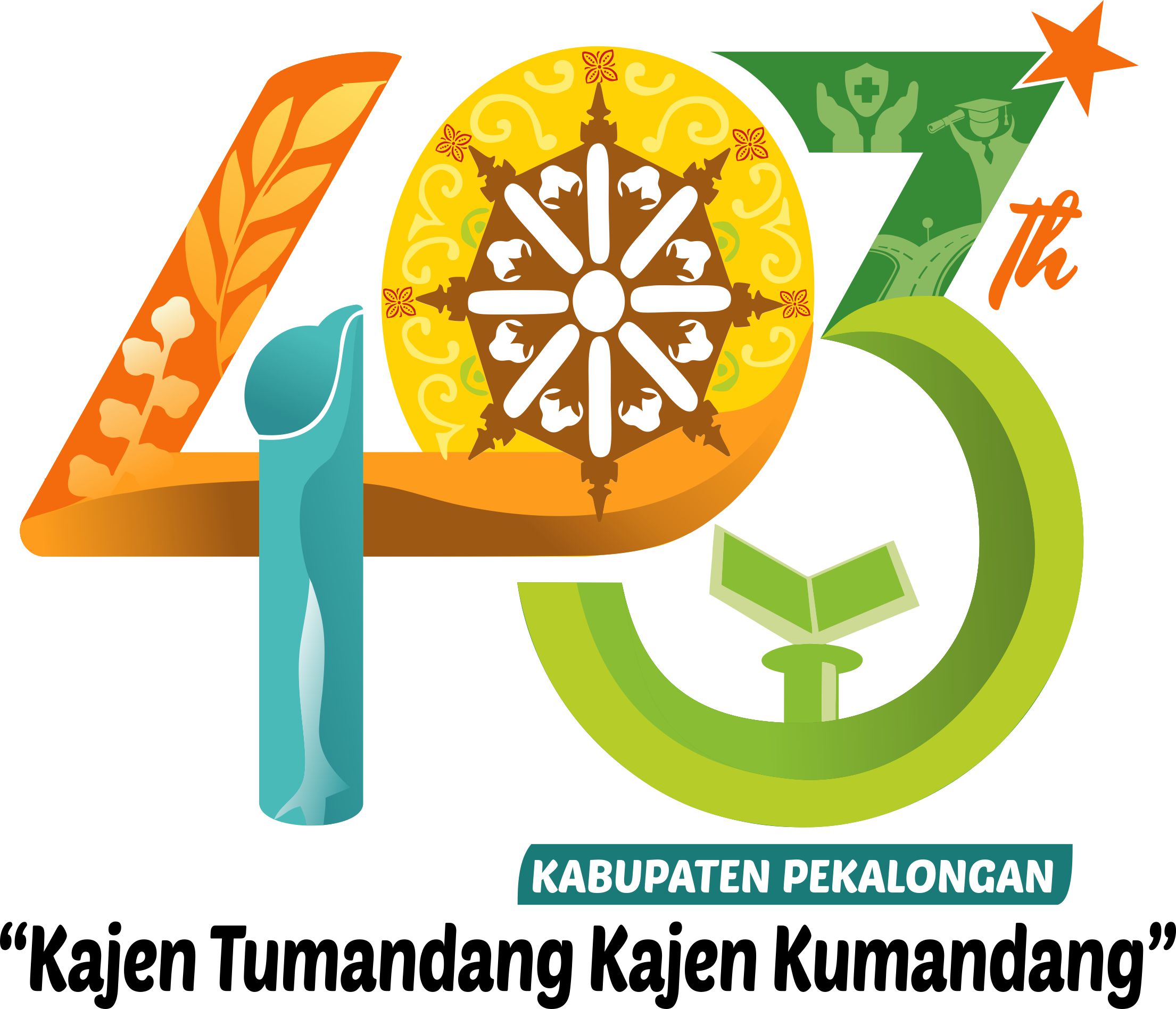Logo Hari Jadi ke-403 Kabupaten Pekalongan