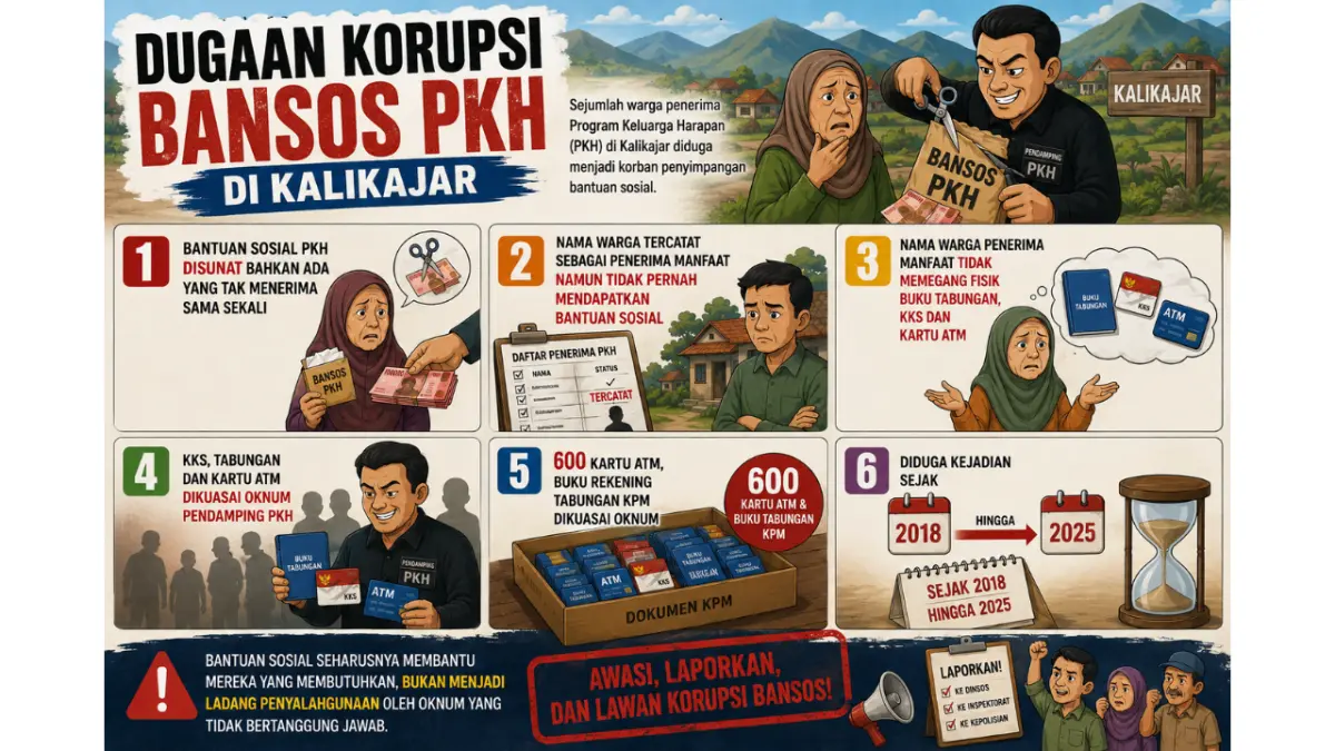 Foto : Ilustrasi Ai/ Metropekalongan.com