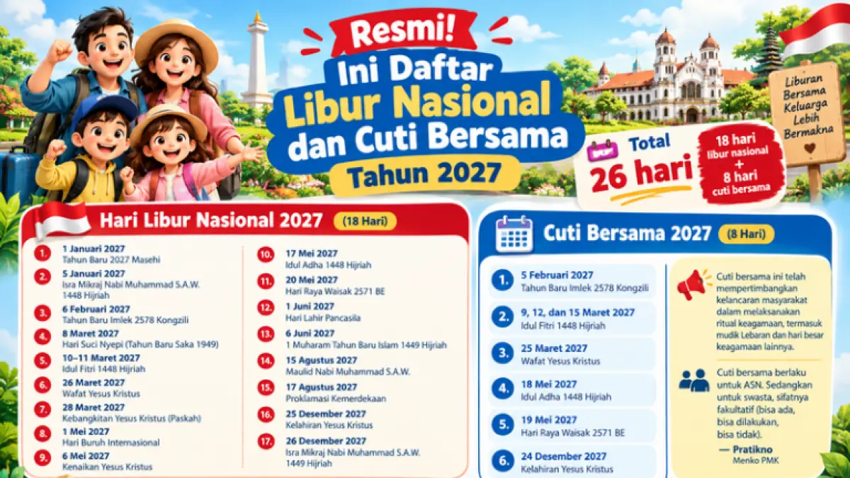 Ilustrasi Ai/ Metropekalongan.com