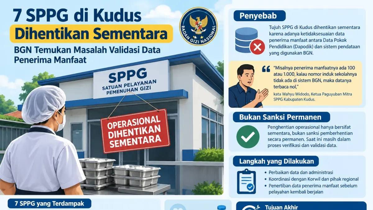 Ilustrasi AI/ Metropekalongan.com