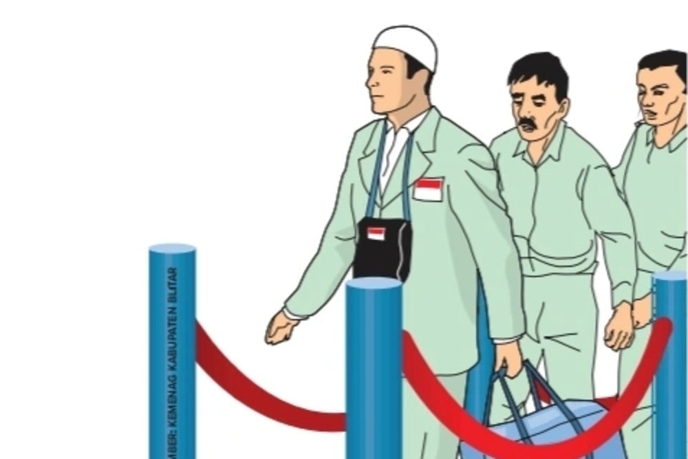 Ilustrasi CJH