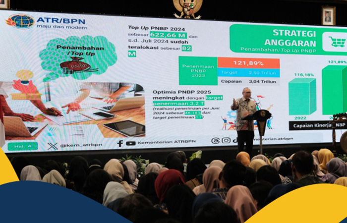 Kementerian Agraria dan Tata Ruang/Badan Pertanahan Nasional (ATR/BPN) melaksanakan Penyusunan Rencana Kerja dan Anggaran Kementerian/Lembaga (RKA-K/L).