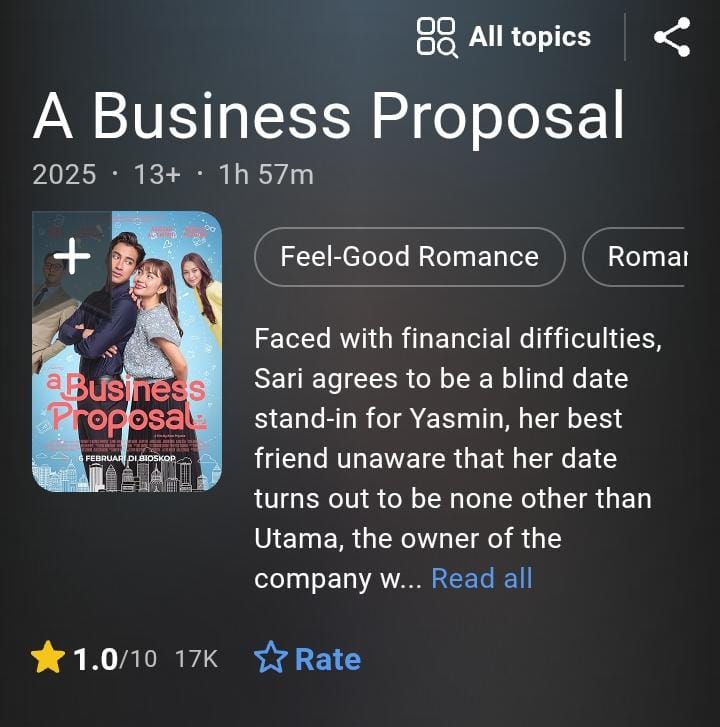 Rating film A Bussines Proposal di IMDb