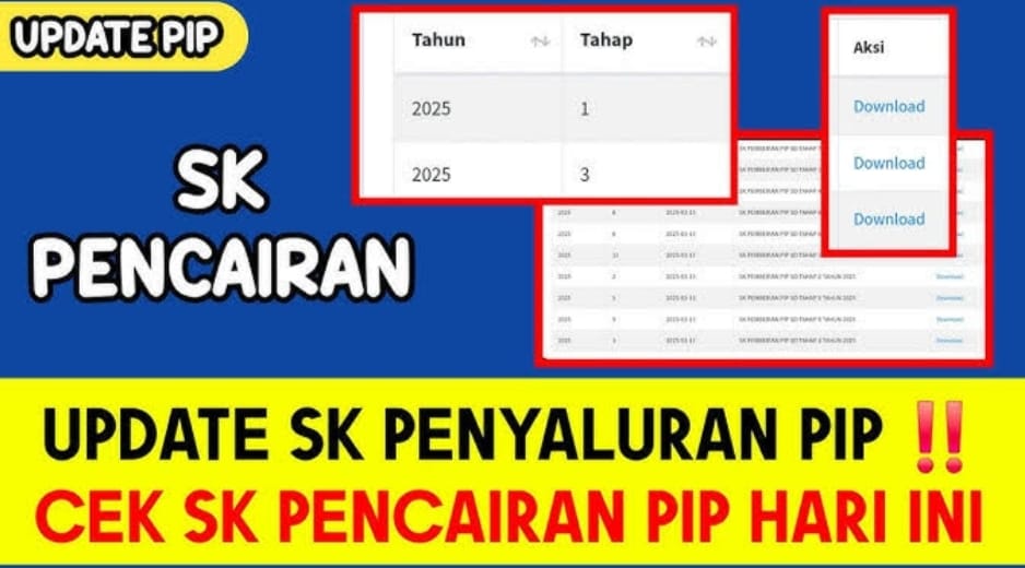 Cara Cek SK PIP Terbaru di pip.kemdikbud.go.id, Lengkap dengan Simulasi Login