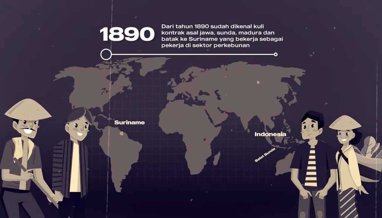 BP2MI hari ini menegaskan kembali pentingnya memahami sejarah panjang migrasi tenaga kerja Indonesia, yang telah berlangsung sejak era kolonial hingga kini berkembang menjadi sistem modern.
