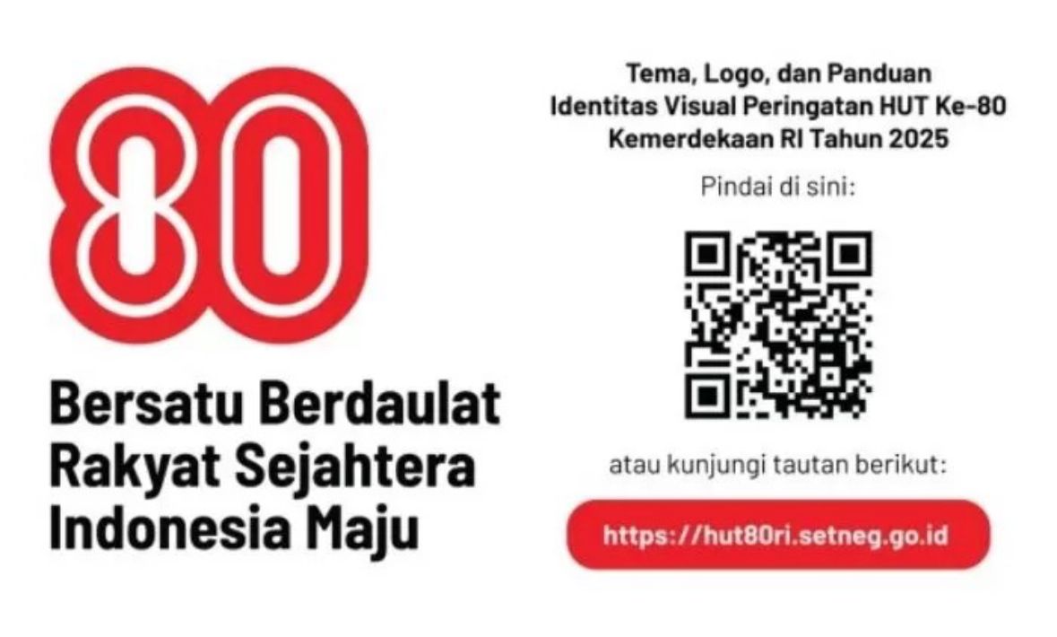 80 Tahun Indonesia Merdeka: Saatnya Refleksi dan Perjuangan Menuju Negara Maju