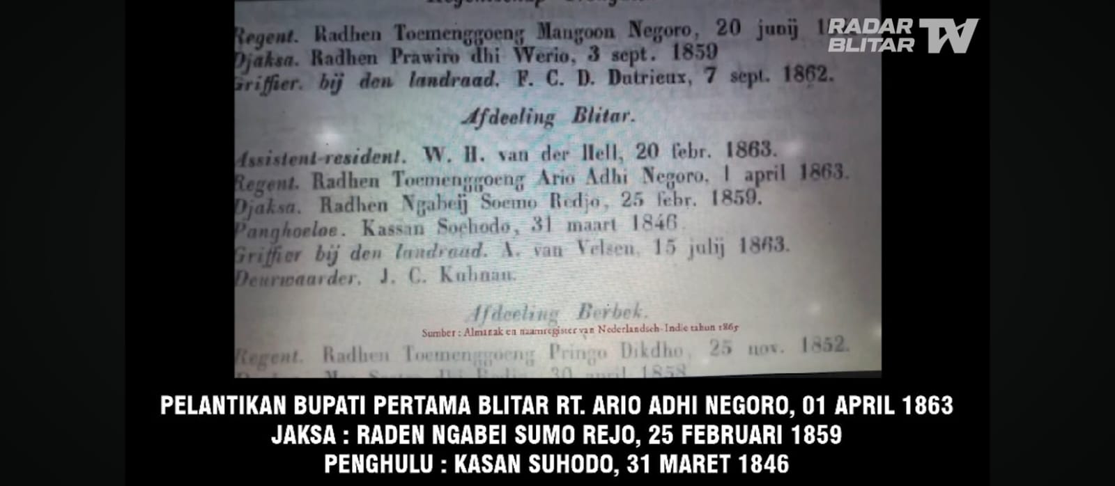 Dari Srengat ke Blitar: Jejak Bupati Anti-Belanda yang Diasingkan Hingga Diburu Penjajah