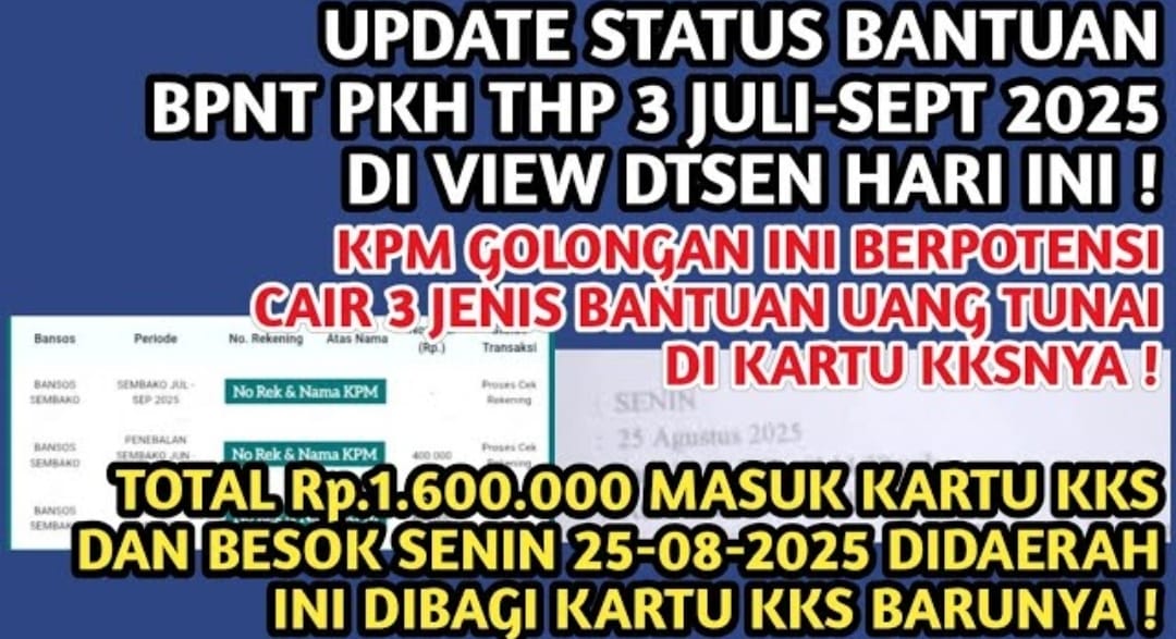 Cair Tiga Bantuan Sekaligus, Pencairan Bansos Rp1,6 Juta Masuk KKS Baru