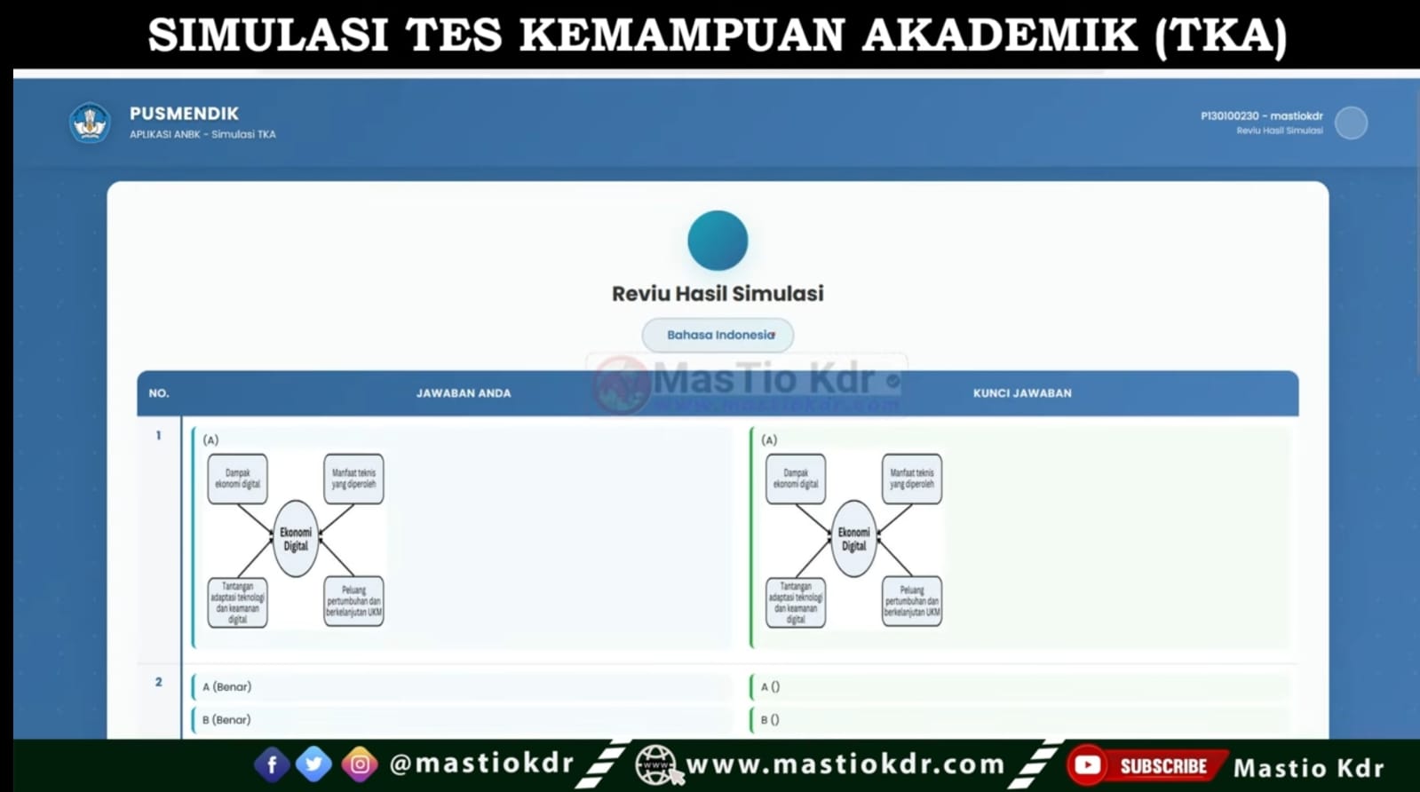 Apakah TKA Menentukan Kelulusan? Simak Penjelasan dan Dasar Hukumnya dalam Simulasi TKA Online 2025