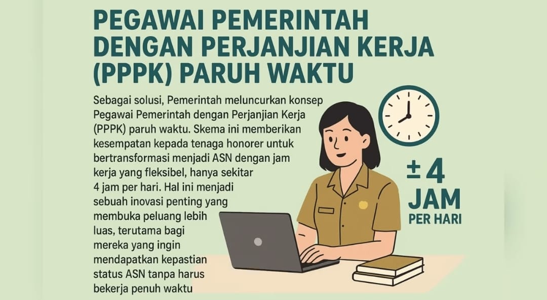 ASN Cuma Kerja 4 Jam Sehari, Tetap Dapat Gaji Penuh dan Tunjangan Lengkap!
