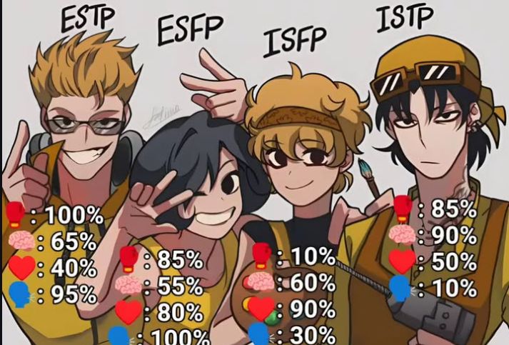 Penggunaan MBTI untuk rekrutmen dinilai keliru, tak reliabel, dan berisiko diskriminatif: Kompetensi nyata jauh lebih penting dari tipe.