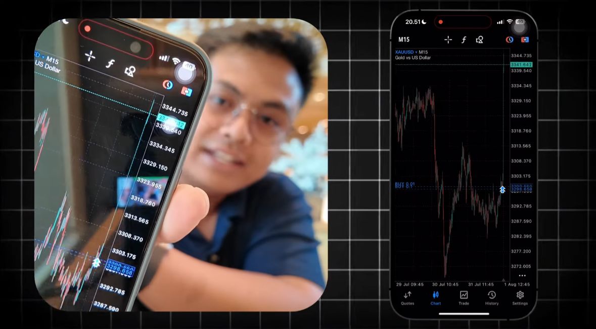 Strategi Berisiko Tinggi yang Bisa Gandakan Modal dalam 10 Menit