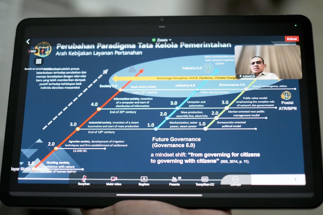 Gen Y dan Z Jadi Motor Transformasi Digital Layanan Pertanahan Kementerian ATR/BPN