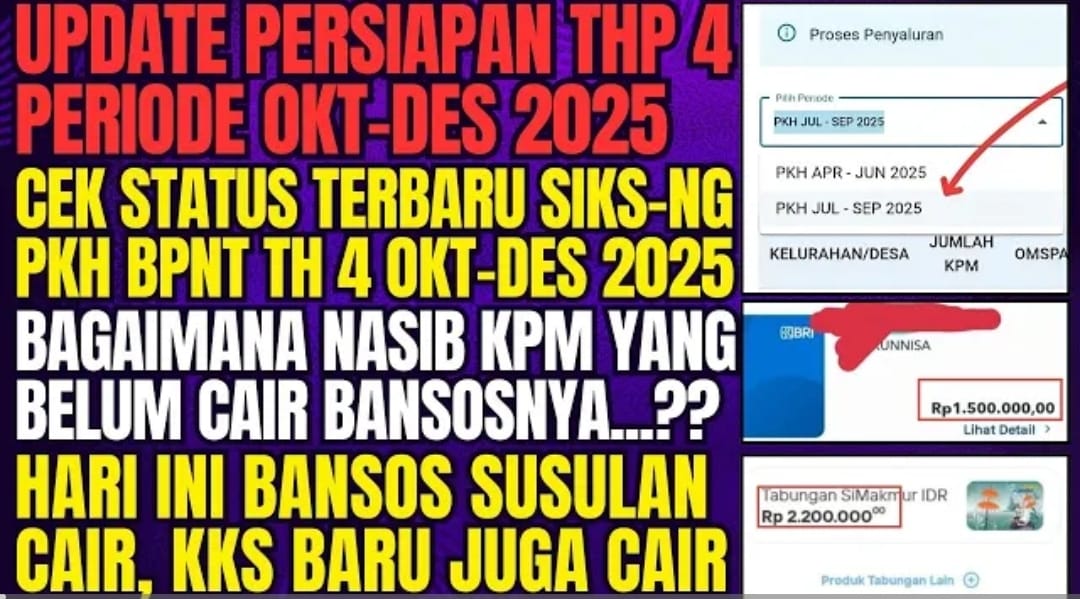 Status Terbaru PKH dan BPNT Tahap 4 Oktober 2025: Cek di SIKS-NG, Ini Penjelasan Lengkap Kemensos