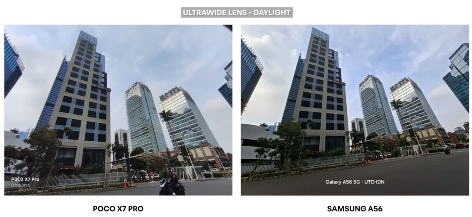 Samsung A56 vs Poco X7 Pro: Duel Sengit Harga dan Performa, Siapa Pemenangnya?