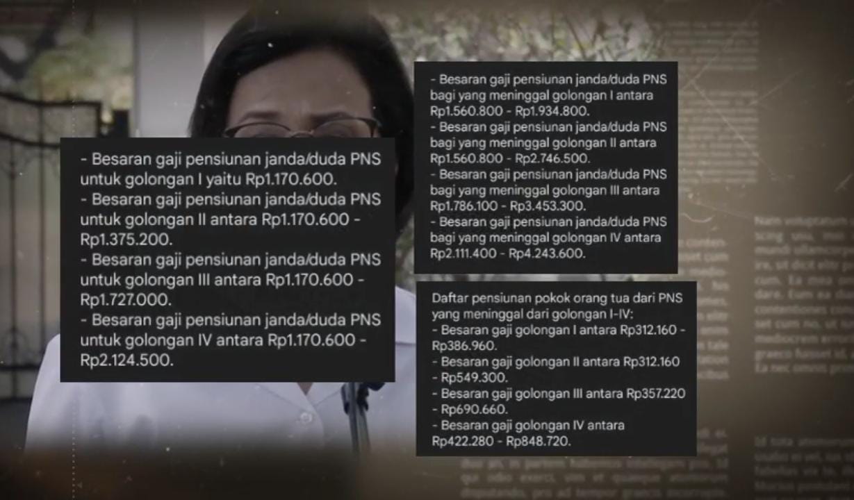 Gaji Pensiunan PNS dan Janda Duda Golongan 1&ndash;4 Tahun 2023, THR dan Gaji ke-13 Sudah Disiapkan Pemerintah